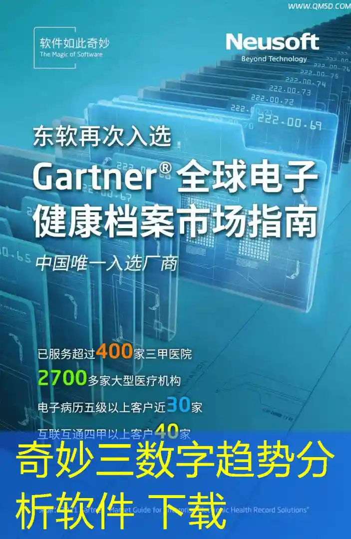 奇妙三数字趋势分析软件 下载