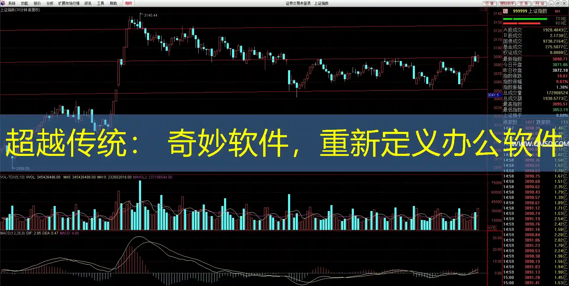 超越传统： 奇妙软件，重新定义办公软件