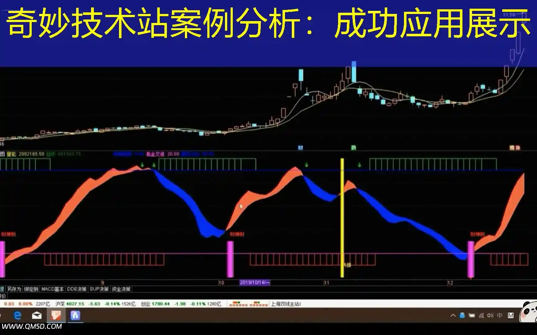 奇妙技术站案例分析：成功应用展示