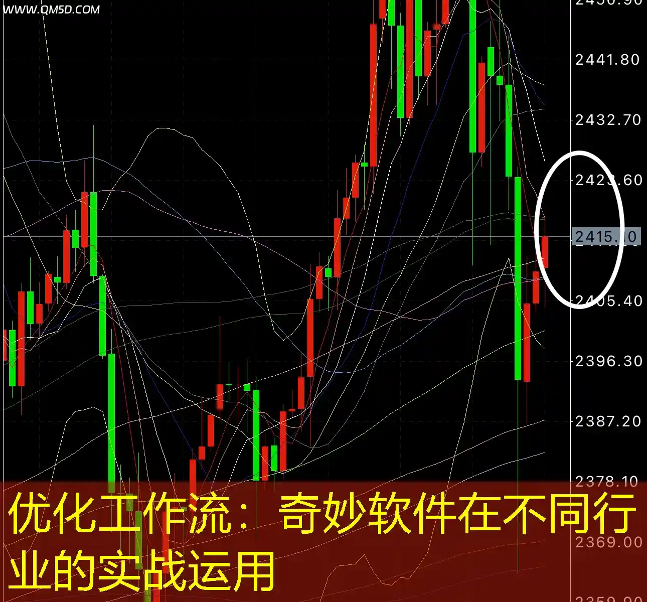 优化工作流：奇妙软件在不同行业的实战运用