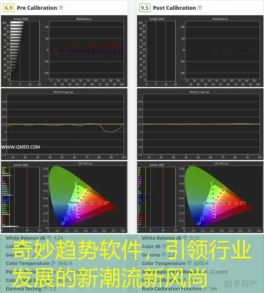 奇妙趋势软件，引领行业发展的新潮流新风尚