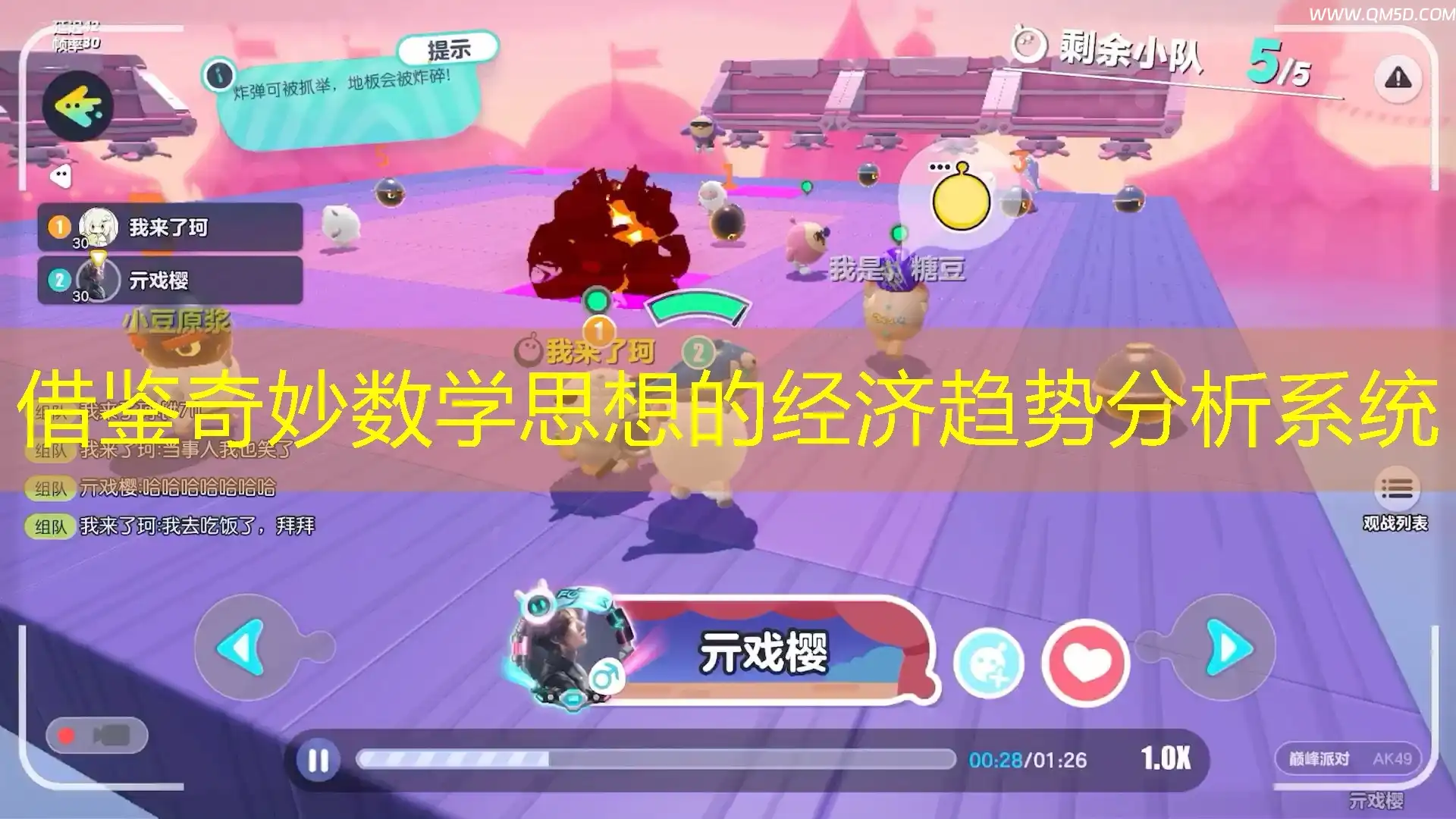 借鉴奇妙数学思想的经济趋势分析系统