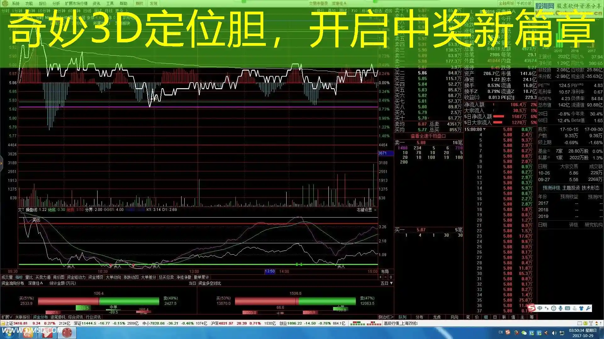 奇妙3D定位胆，开启中奖新篇章