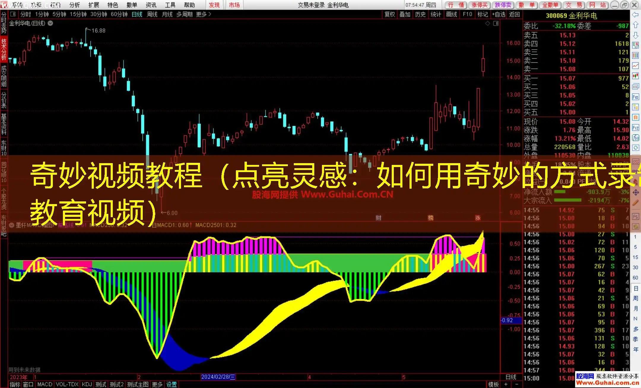 奇妙视频教程（点亮灵感：如何用奇妙的方式录制教育视频）