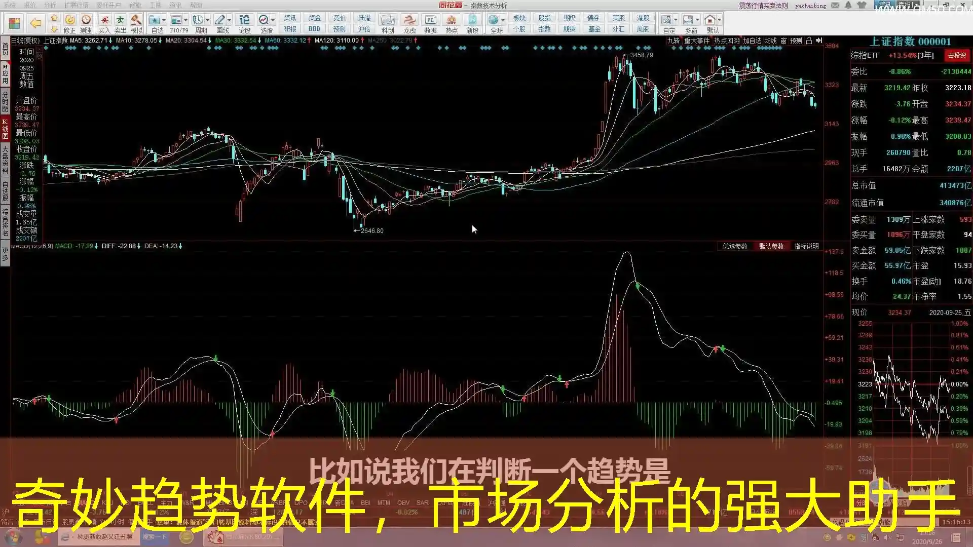 奇妙趋势软件，市场分析的强大助手
