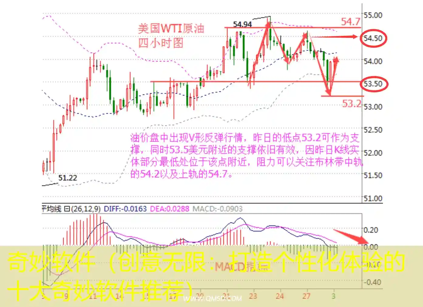 奇妙软件（创意无限：打造个性化体验的十大奇妙软件推荐）
