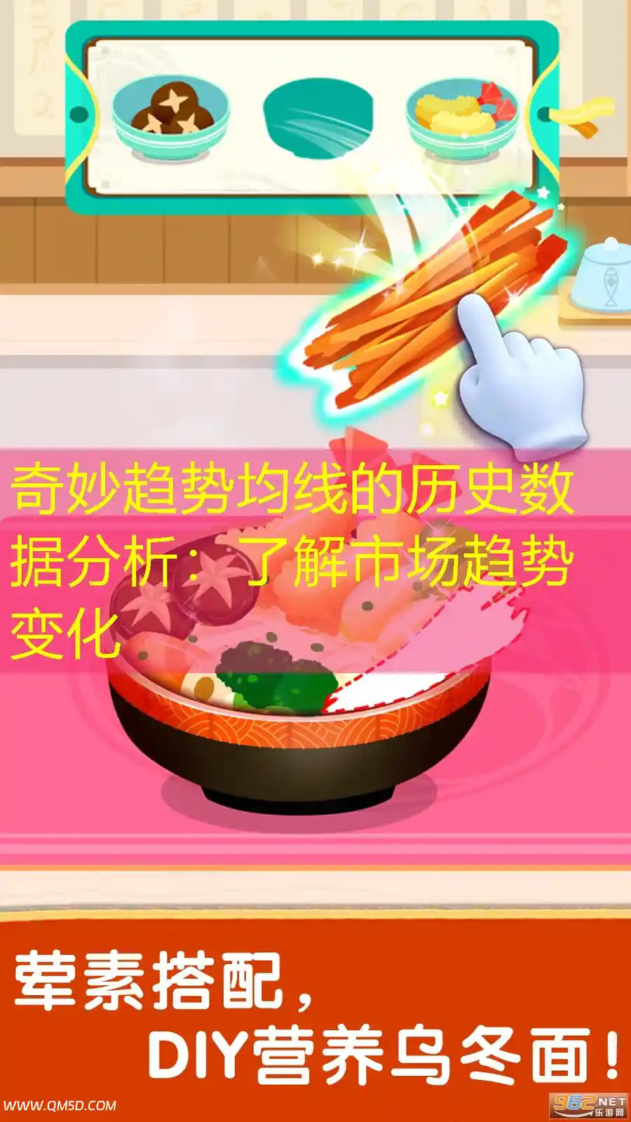 奇妙趋势均线的历史数据分析：了解市场趋势变化