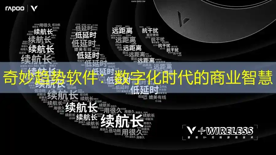 奇妙趋势软件：数字化时代的商业智慧