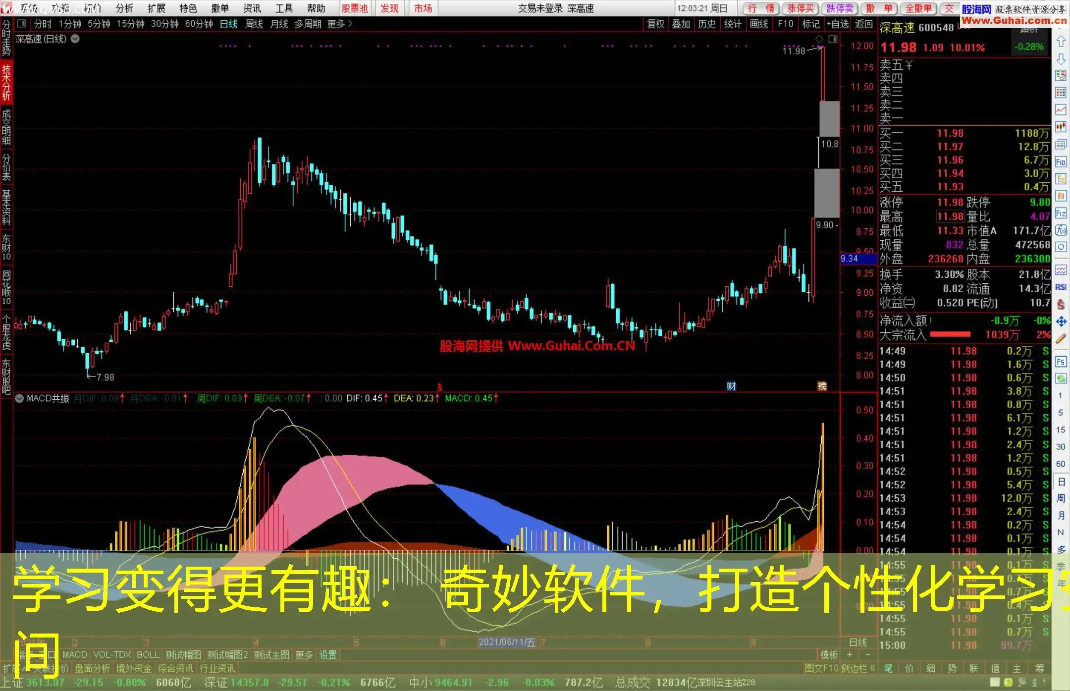 学习变得更有趣： 奇妙软件，打造个性化学习空间