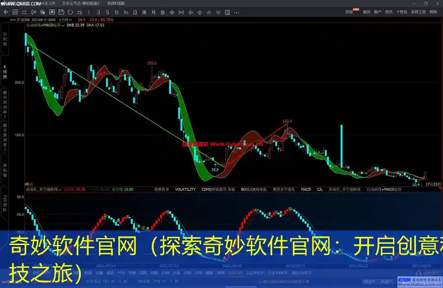 奇妙软件官网（探索奇妙软件官网：开启创意科技之旅）
