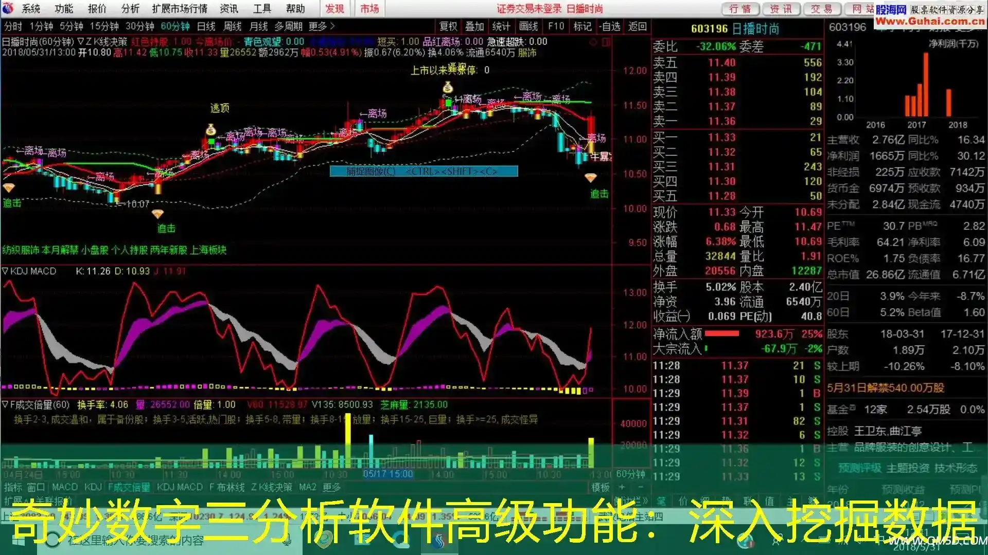 奇妙数字三分析软件高级功能：深入挖掘数据