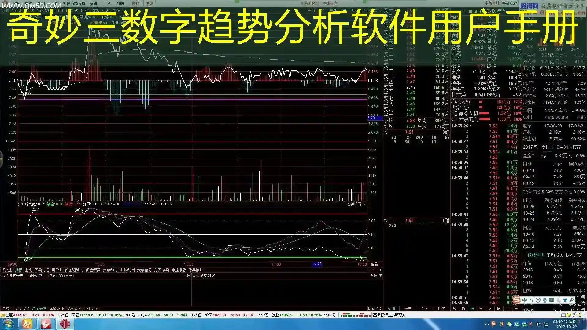 奇妙三数字趋势分析软件用户手册