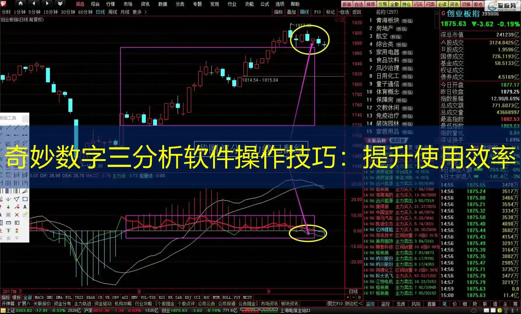 奇妙数字三分析软件操作技巧：提升使用效率