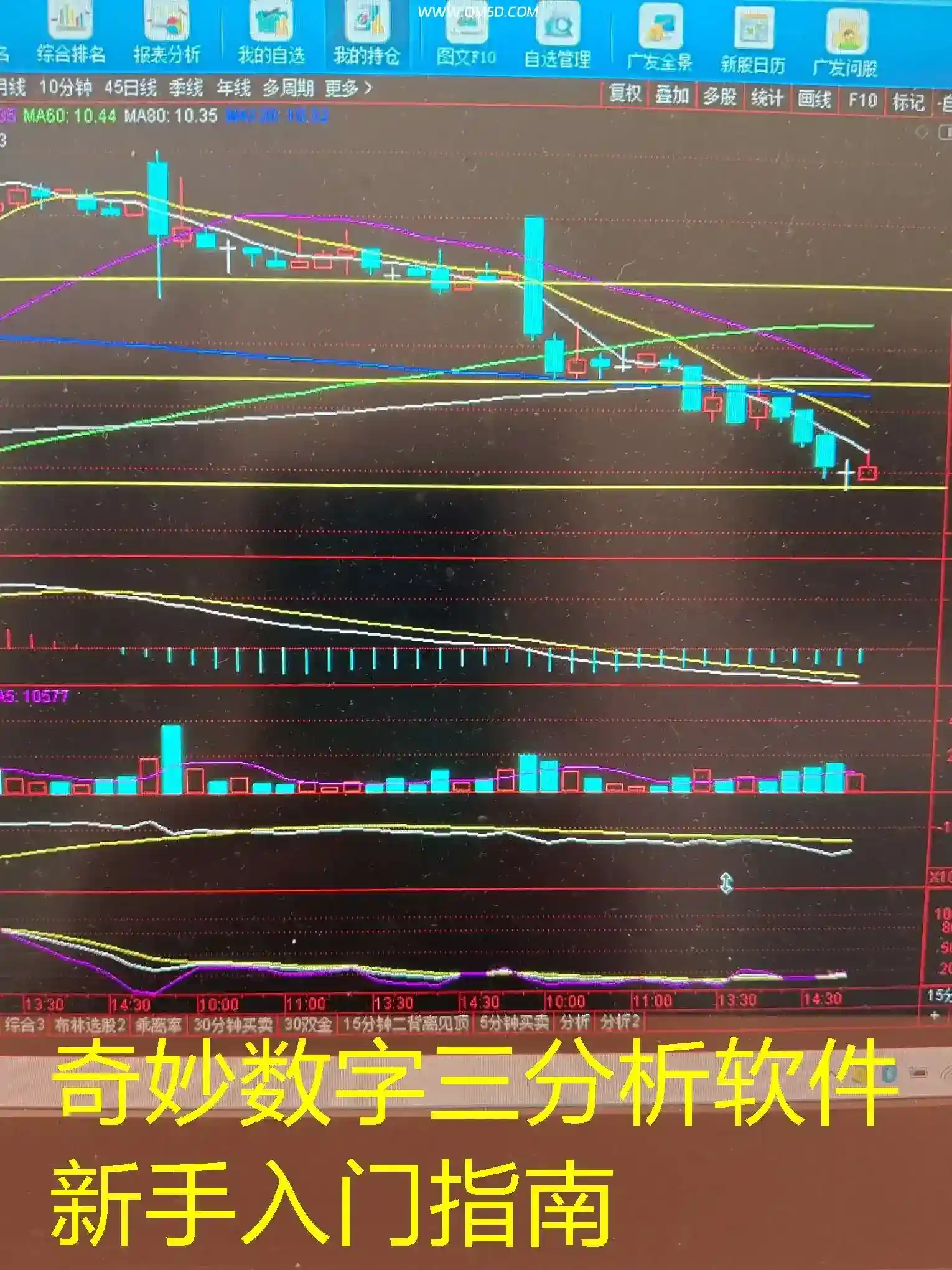 奇妙数字三分析软件新手入门指南