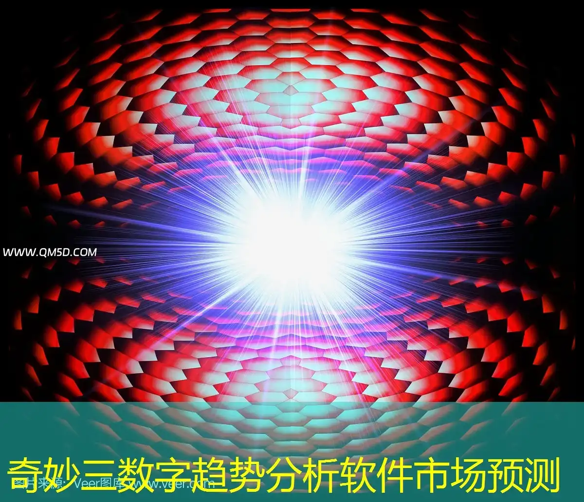 奇妙三数字趋势分析软件市场预测