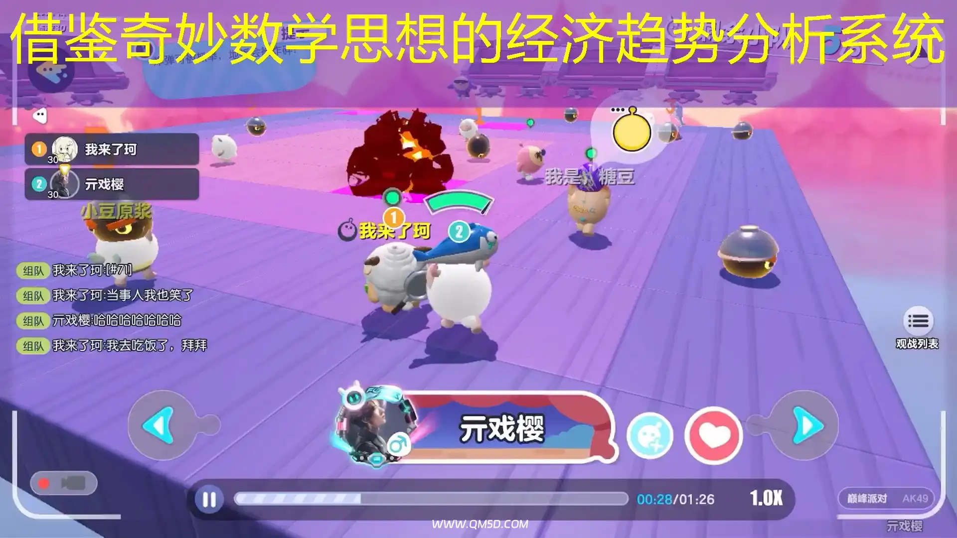 借鉴奇妙数学思想的经济趋势分析系统