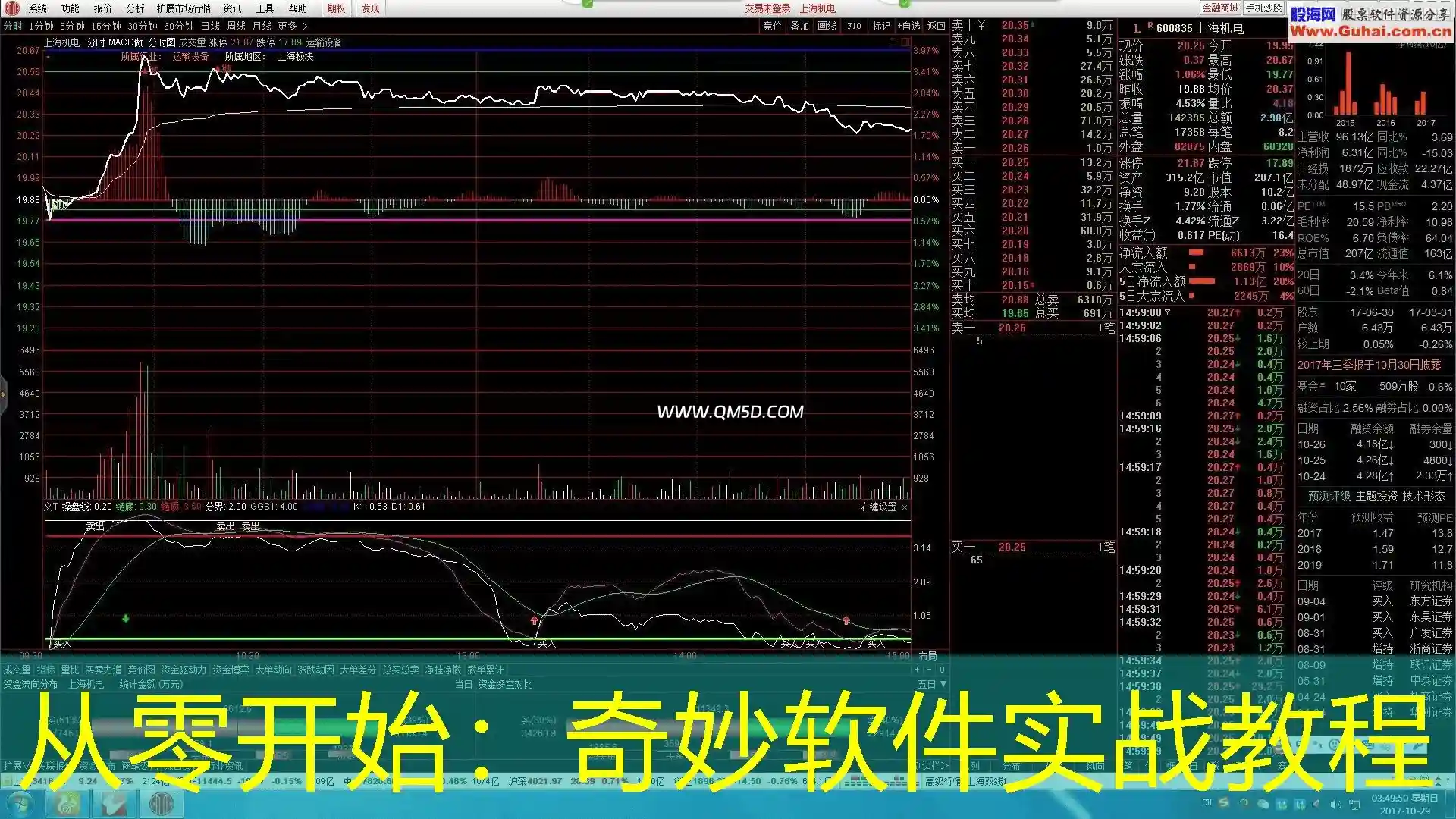 从零开始：奇妙软件实战教程