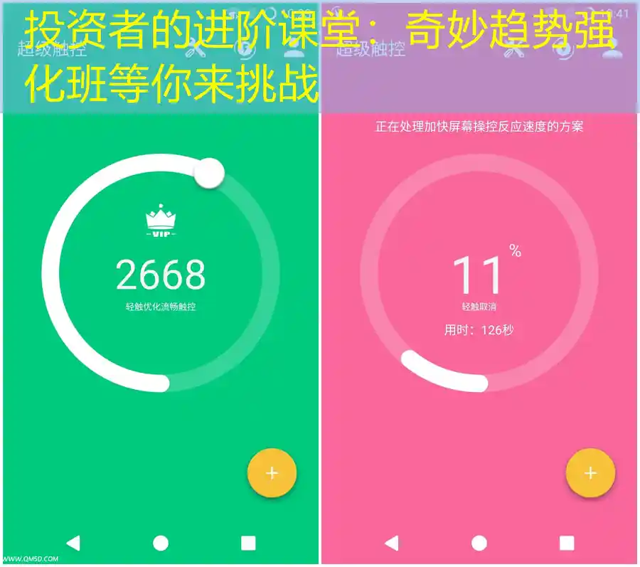 投资者的进阶课堂：奇妙趋势强化班等你来挑战
