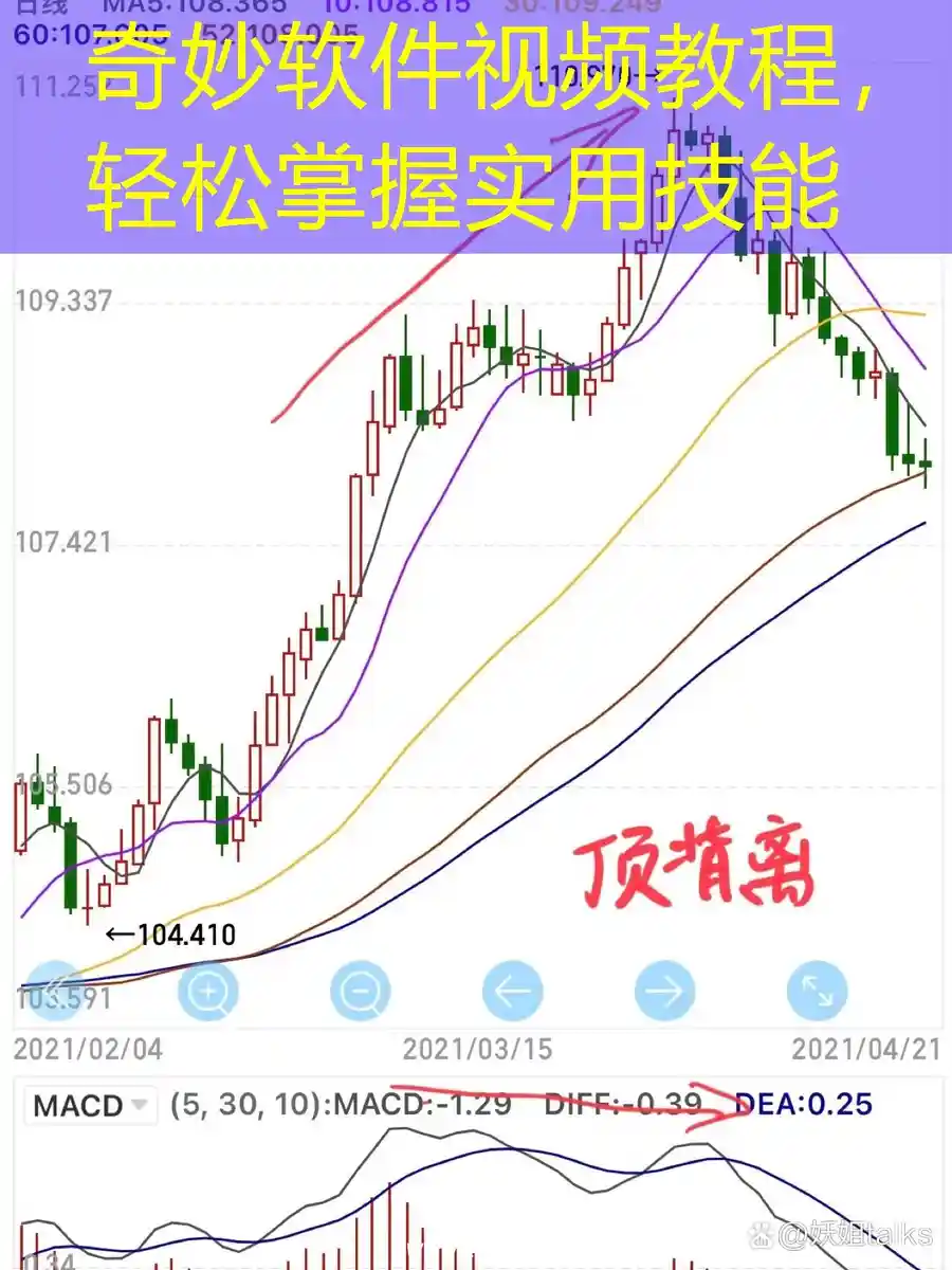 奇妙软件视频教程，轻松掌握实用技能