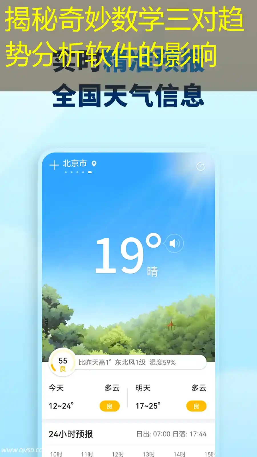 揭秘奇妙数学三对趋势分析软件的影响