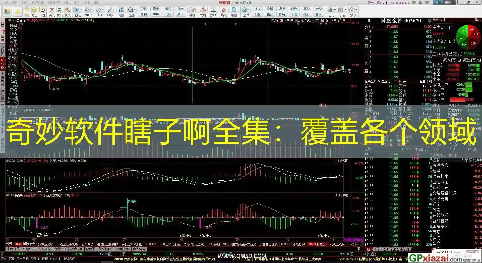 奇妙软件瞎子啊全集：覆盖各个领域