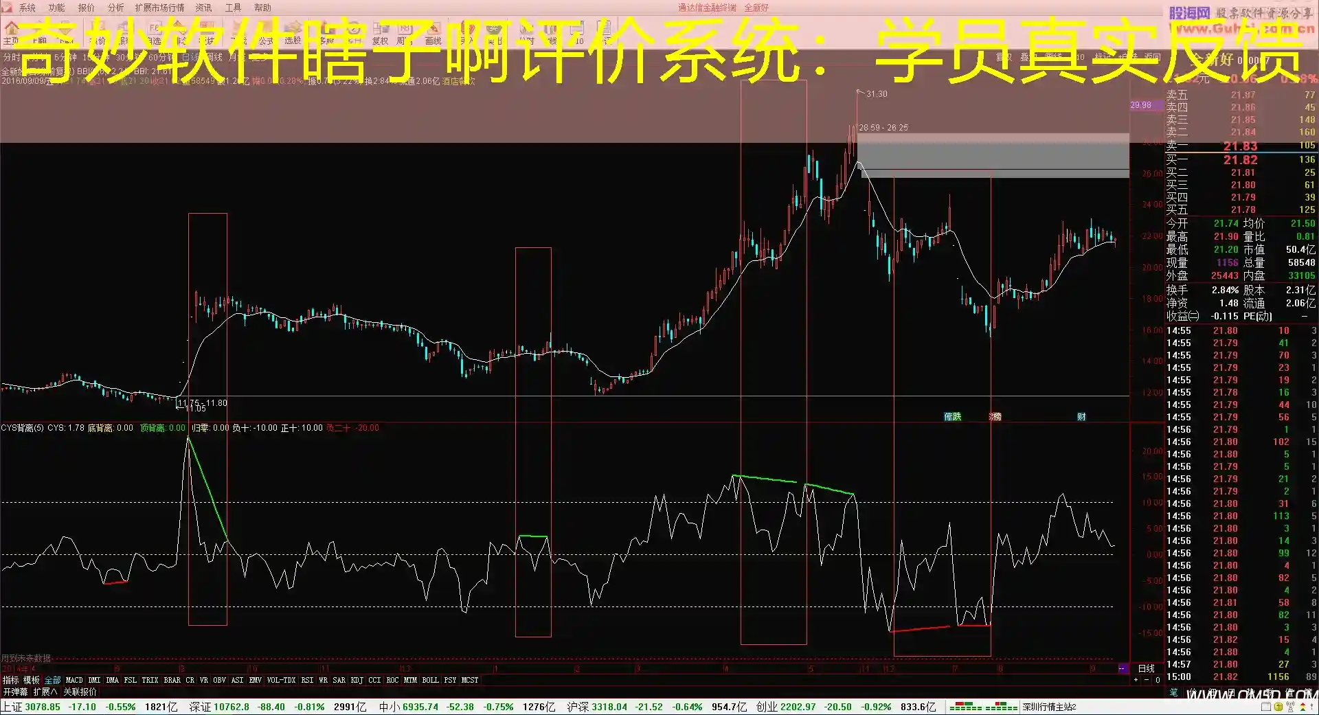 奇妙软件瞎子啊评价系统：学员真实反馈