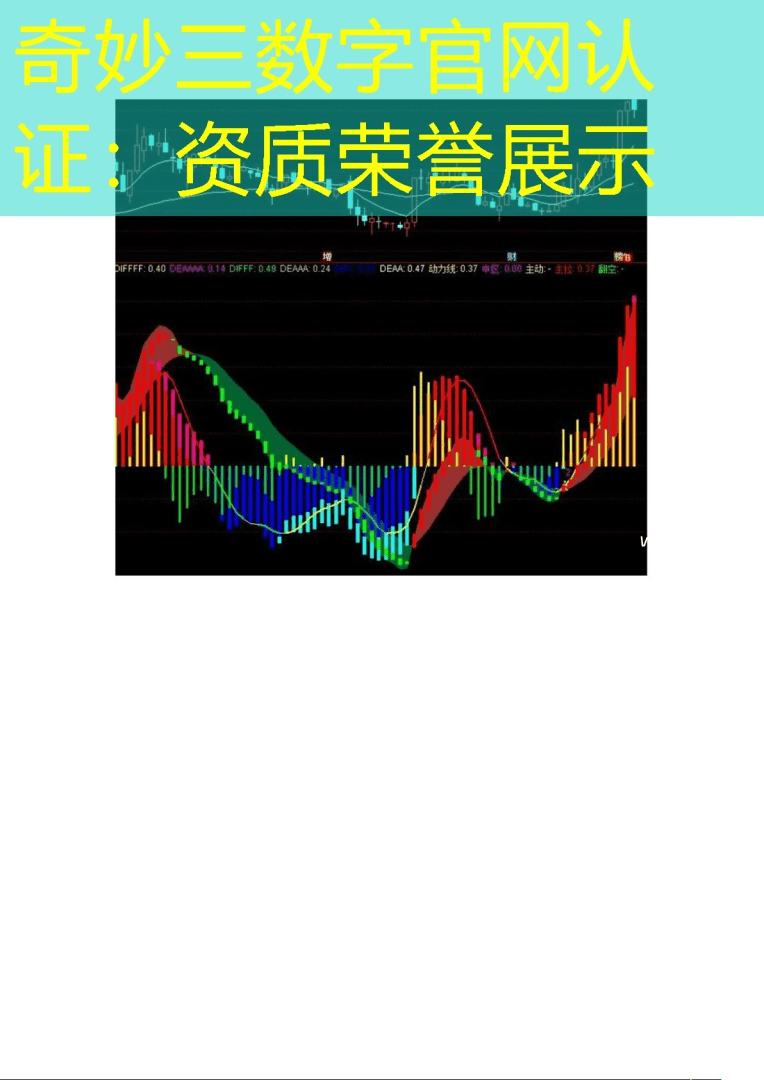 奇妙三数字官网认证：资质荣誉展示