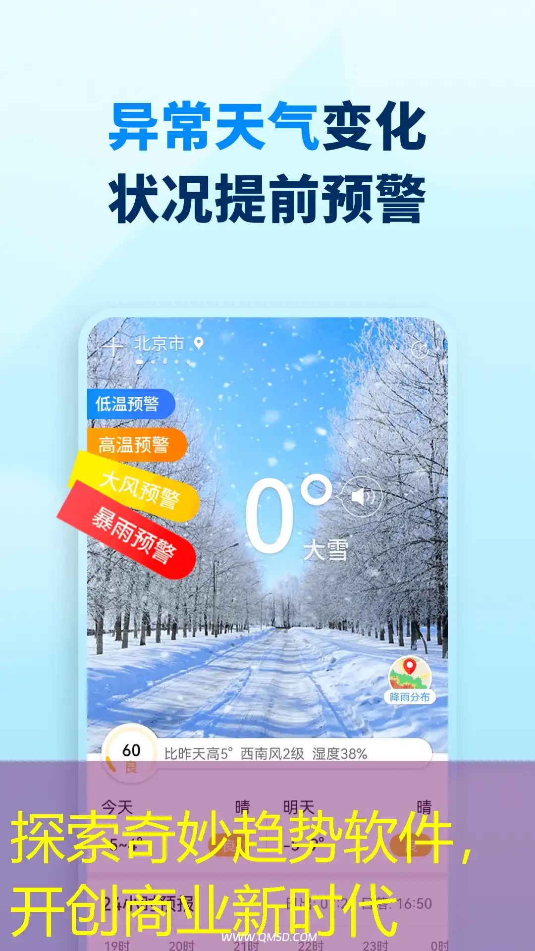 探索奇妙趋势软件，开创商业新时代