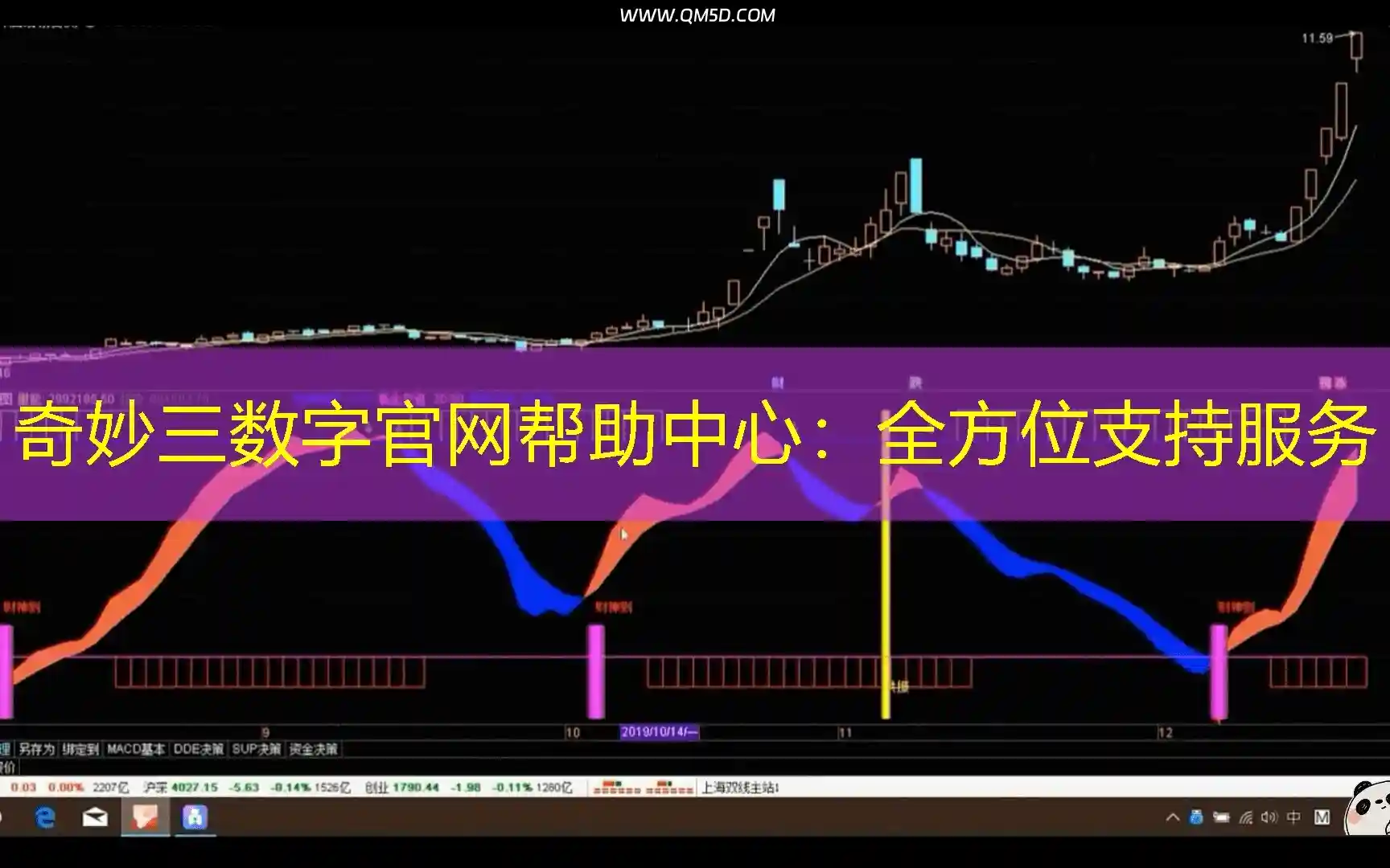 奇妙三数字官网帮助中心：全方位支持服务