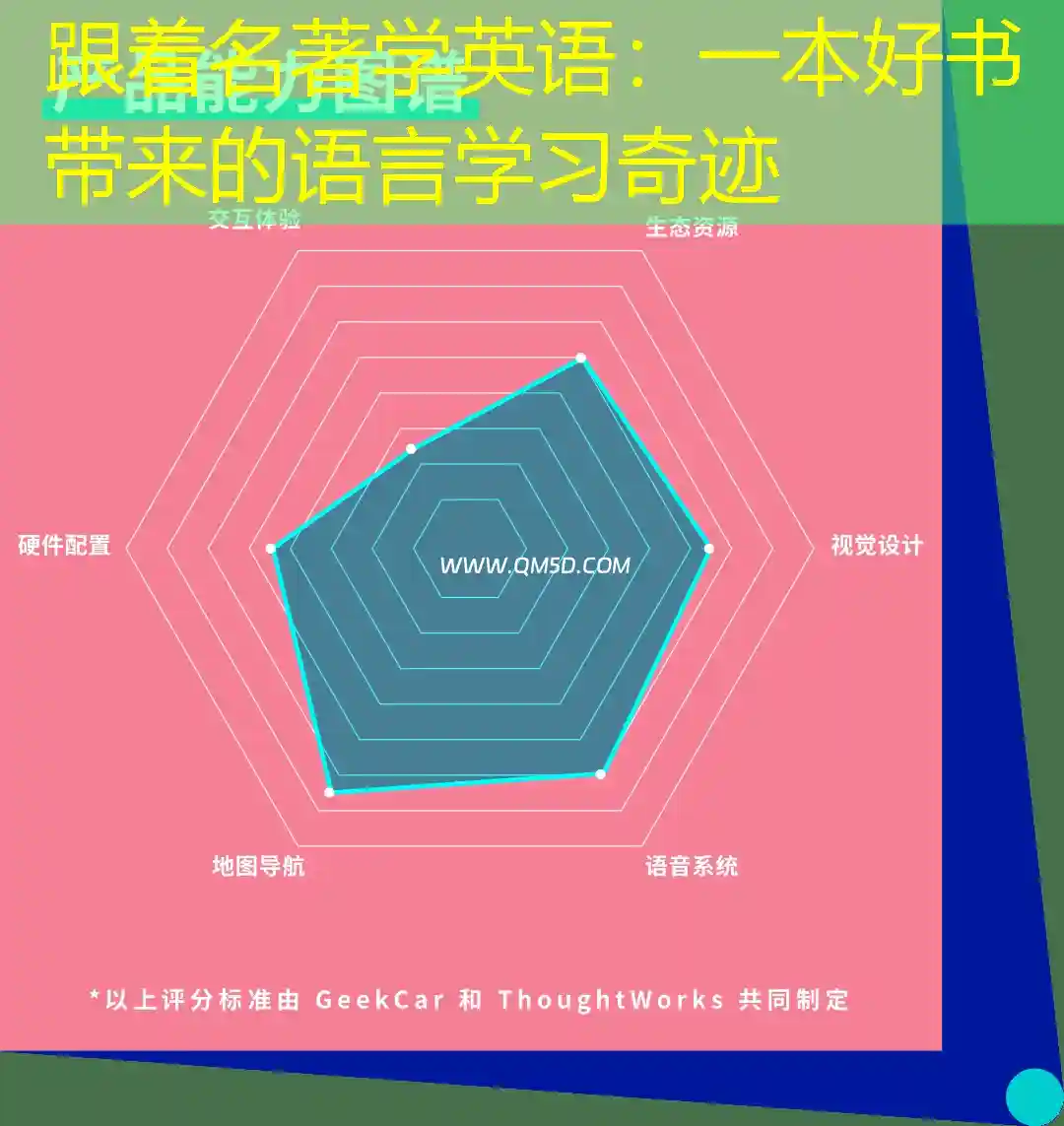 跟着名著学英语：一本好书带来的语言学习奇迹