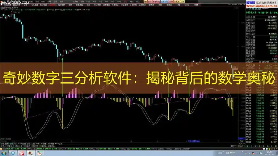 奇妙数字三分析软件：揭秘背后的数学奥秘
