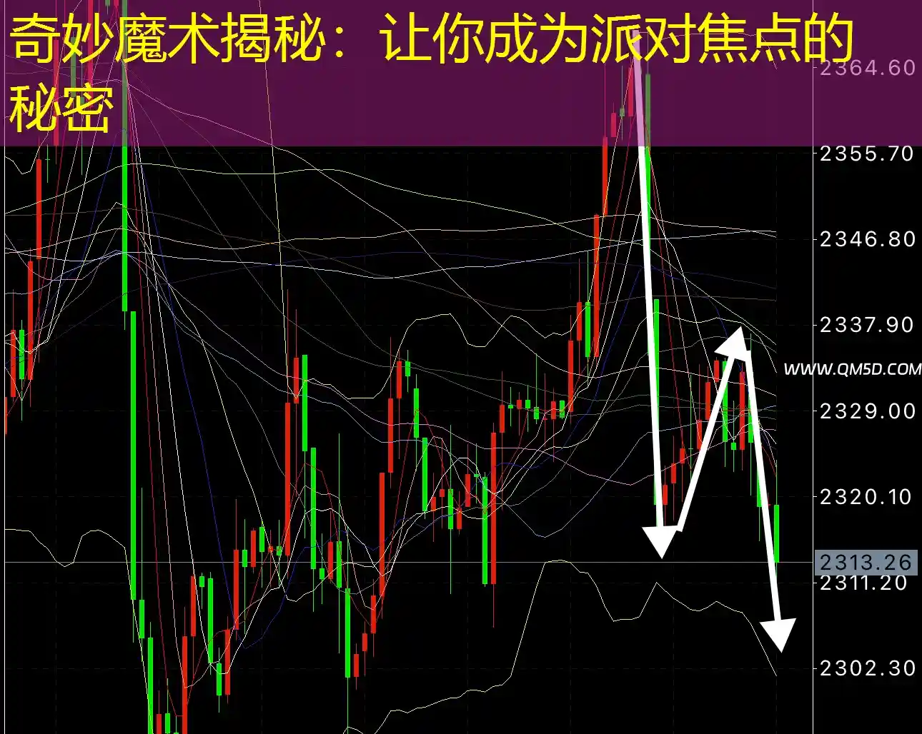 奇妙魔术揭秘：让你成为派对焦点的秘密