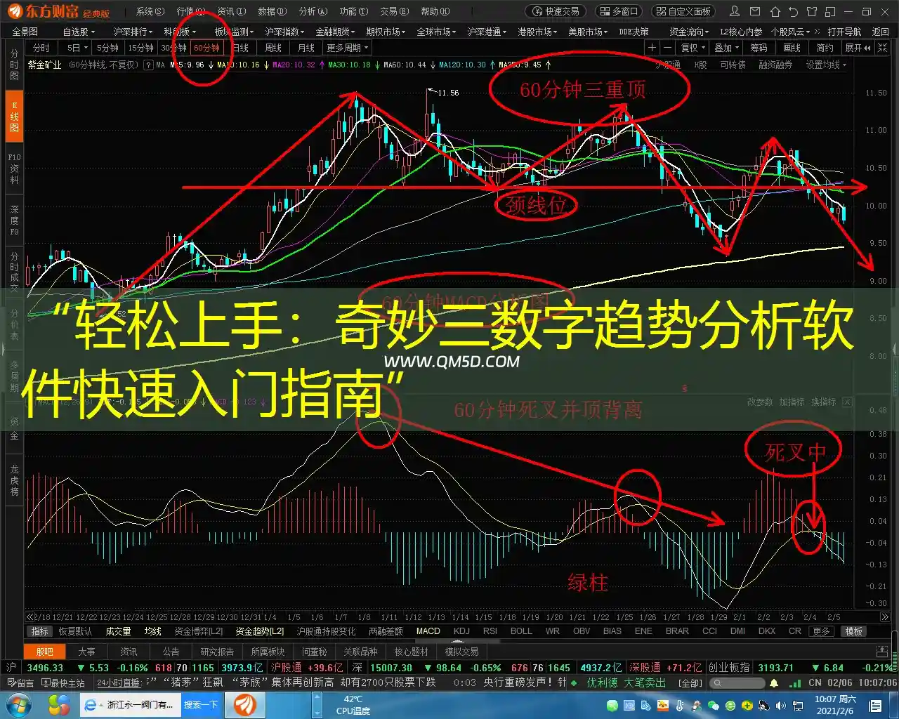 “轻松上手：奇妙三数字趋势分析软件快速入门指南”