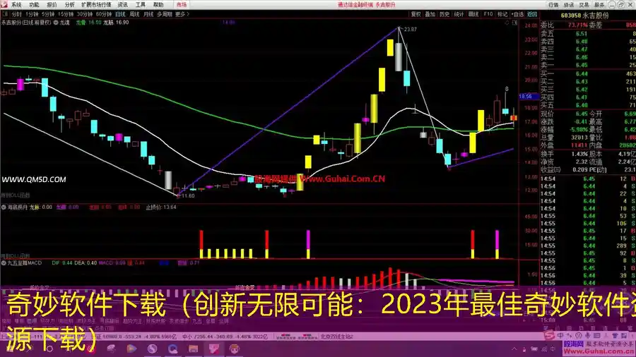 奇妙软件下载（创新无限可能：2023年最佳奇妙软件资源下载）