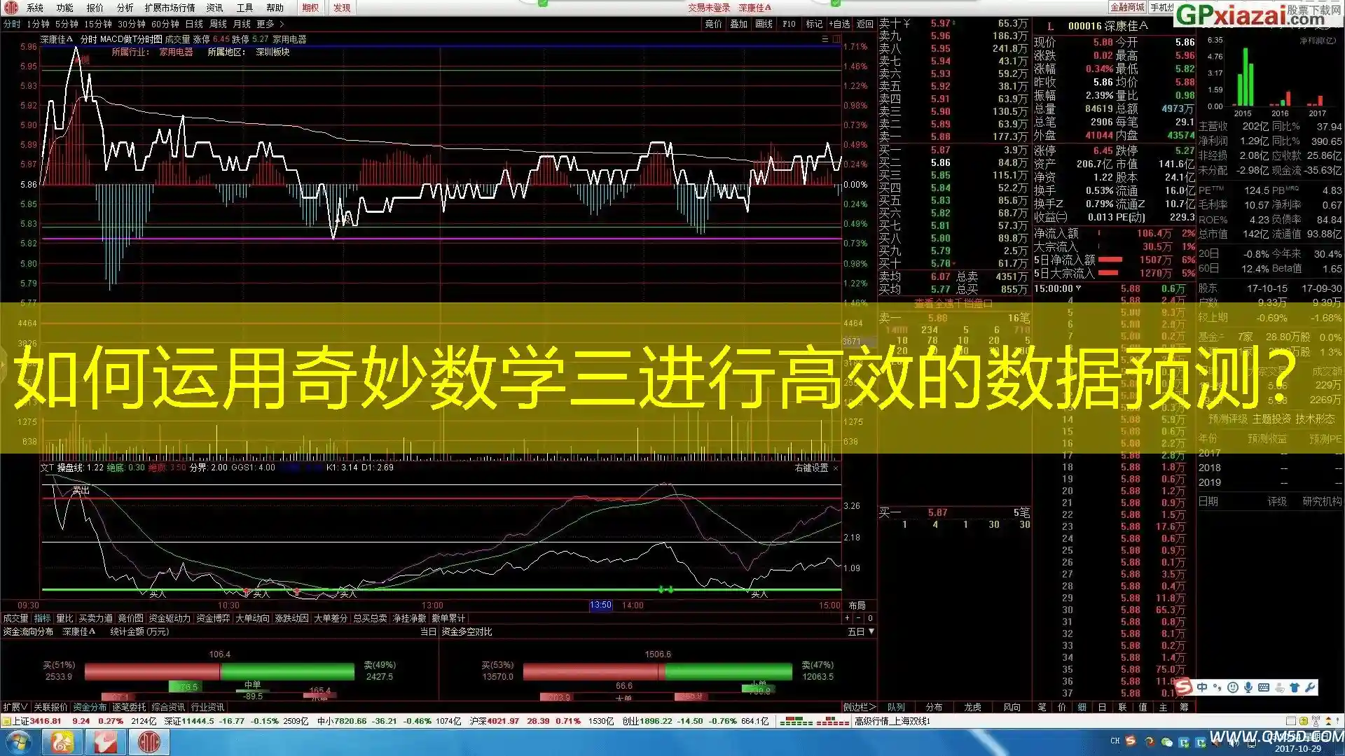 如何运用奇妙数学三进行高效的数据预测？