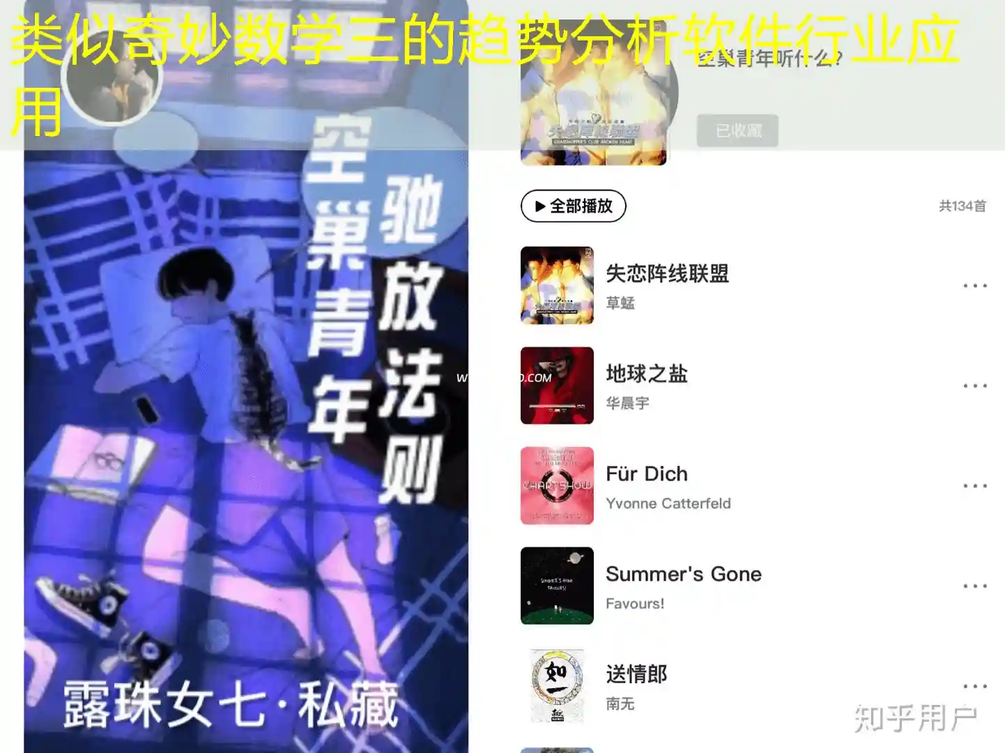类似奇妙数学三的趋势分析软件行业应用