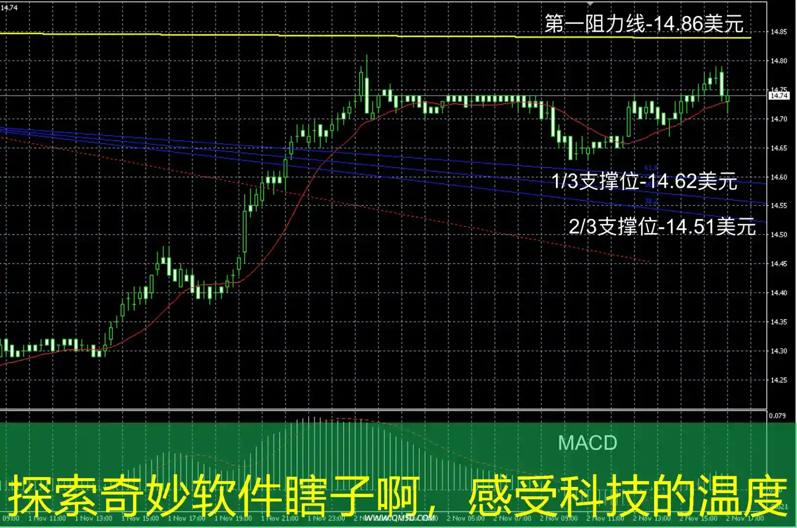 探索奇妙软件瞎子啊，感受科技的温度