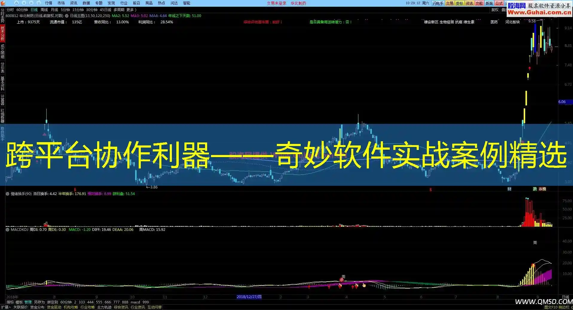 跨平台协作利器——奇妙软件实战案例精选