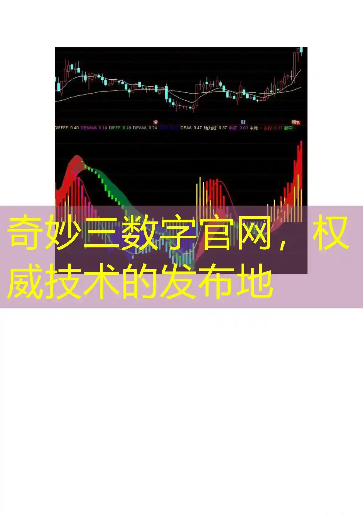 奇妙三数字官网，权威技术的发布地