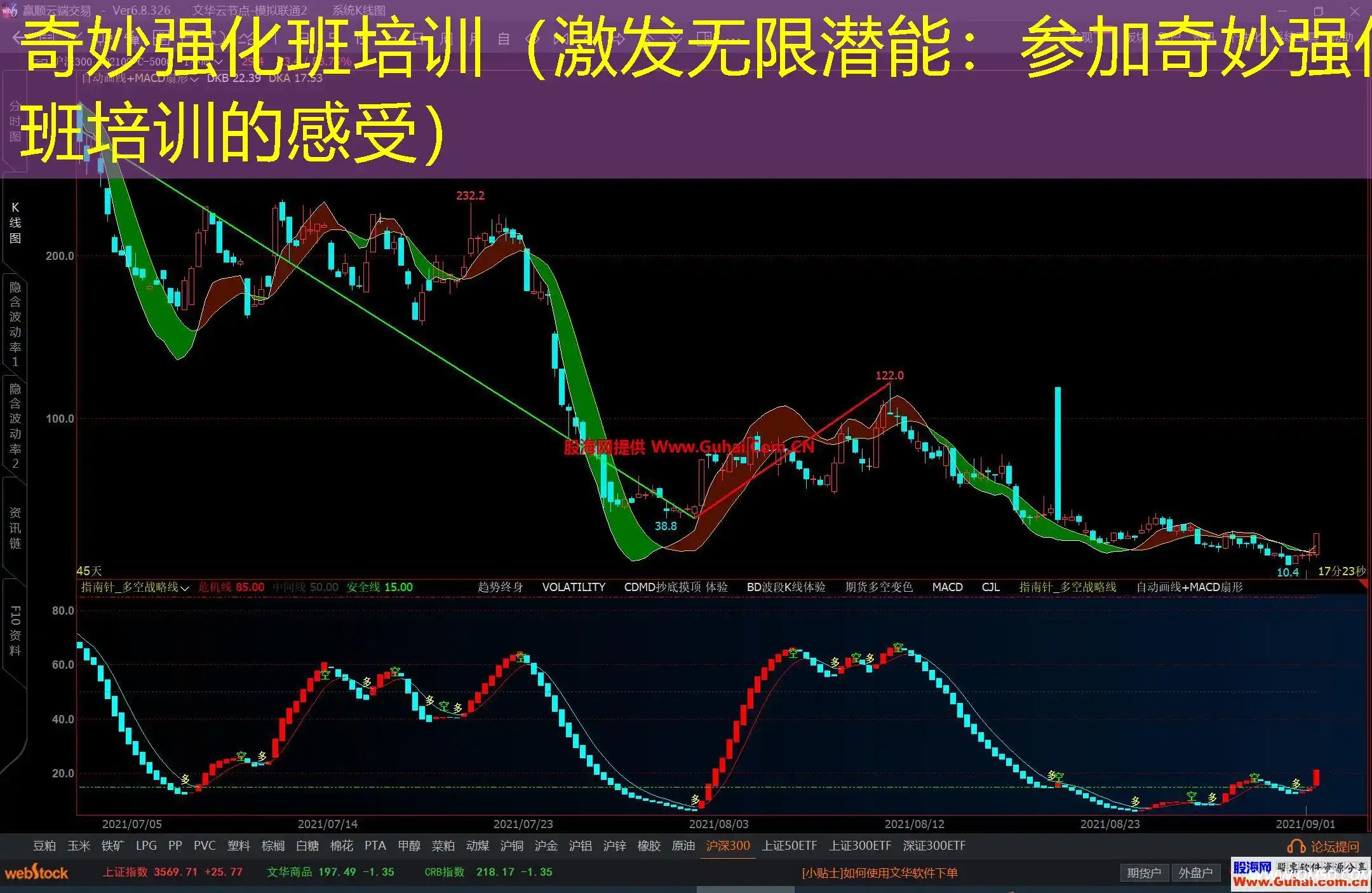 奇妙强化班培训（激发无限潜能：参加奇妙强化班培训的感受）