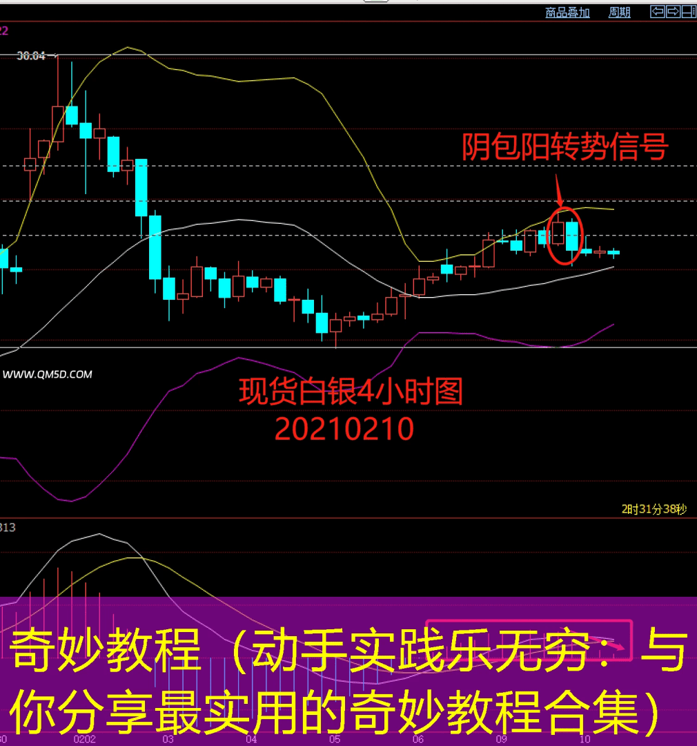 奇妙教程（动手实践乐无穷：与你分享最实用的奇妙教程合集）