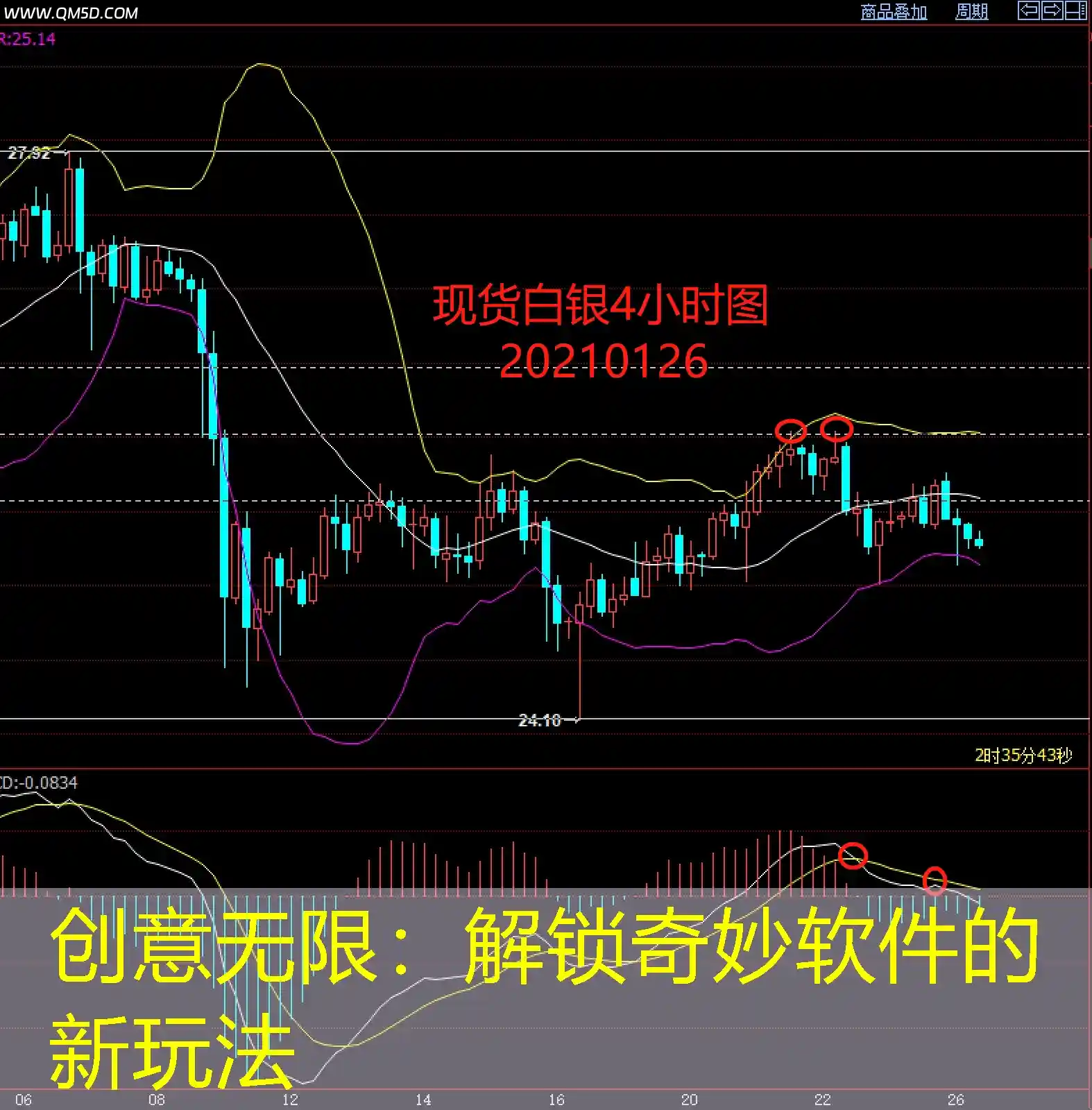 创意无限：解锁奇妙软件的新玩法