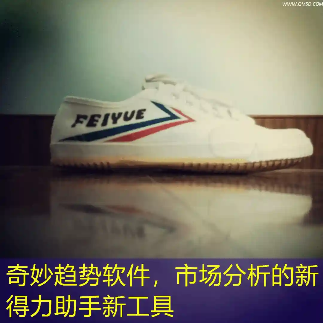 奇妙趋势软件，市场分析的新得力助手新工具