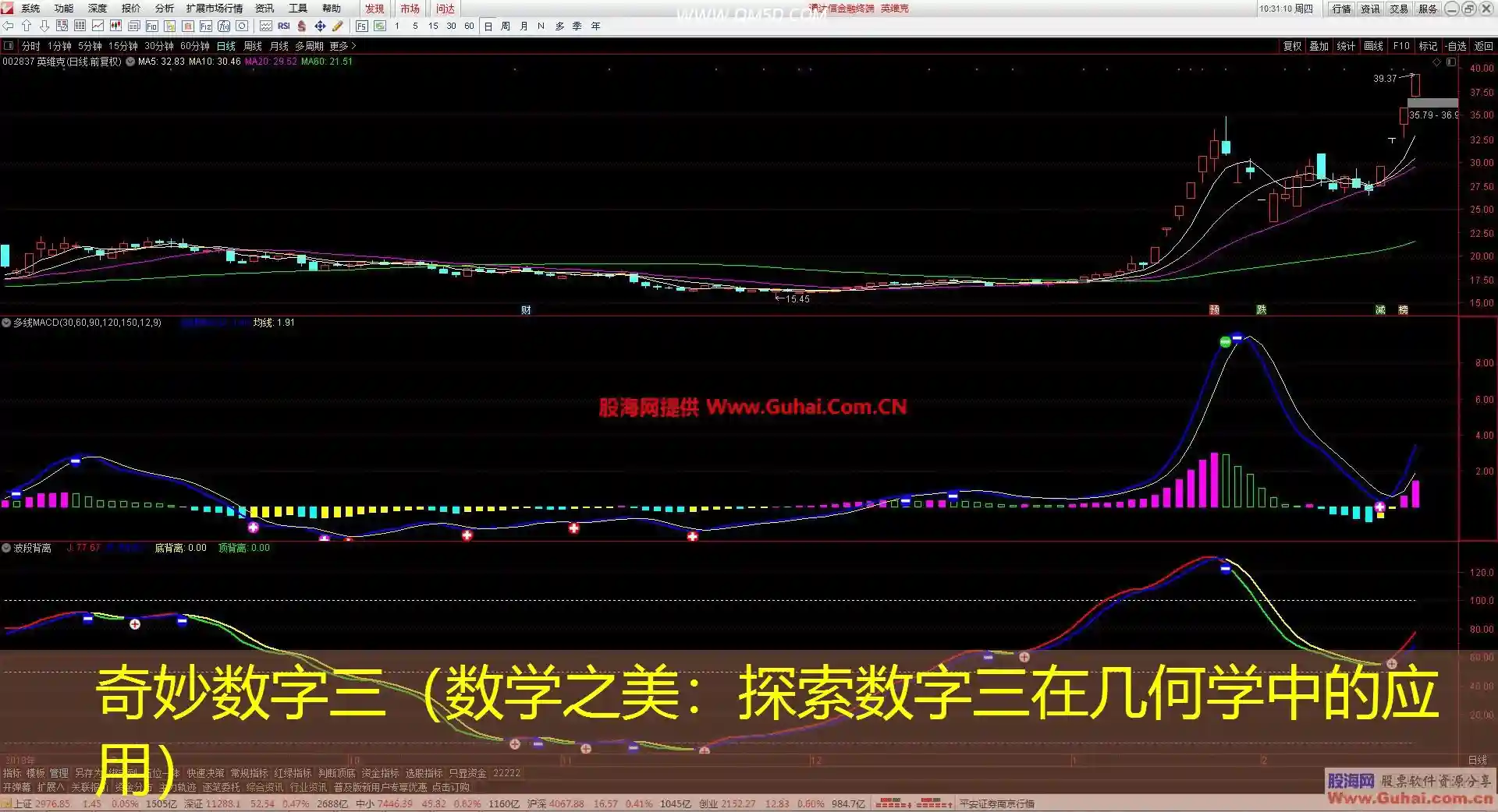 奇妙数字三（数学之美：探索数字三在几何学中的应用）