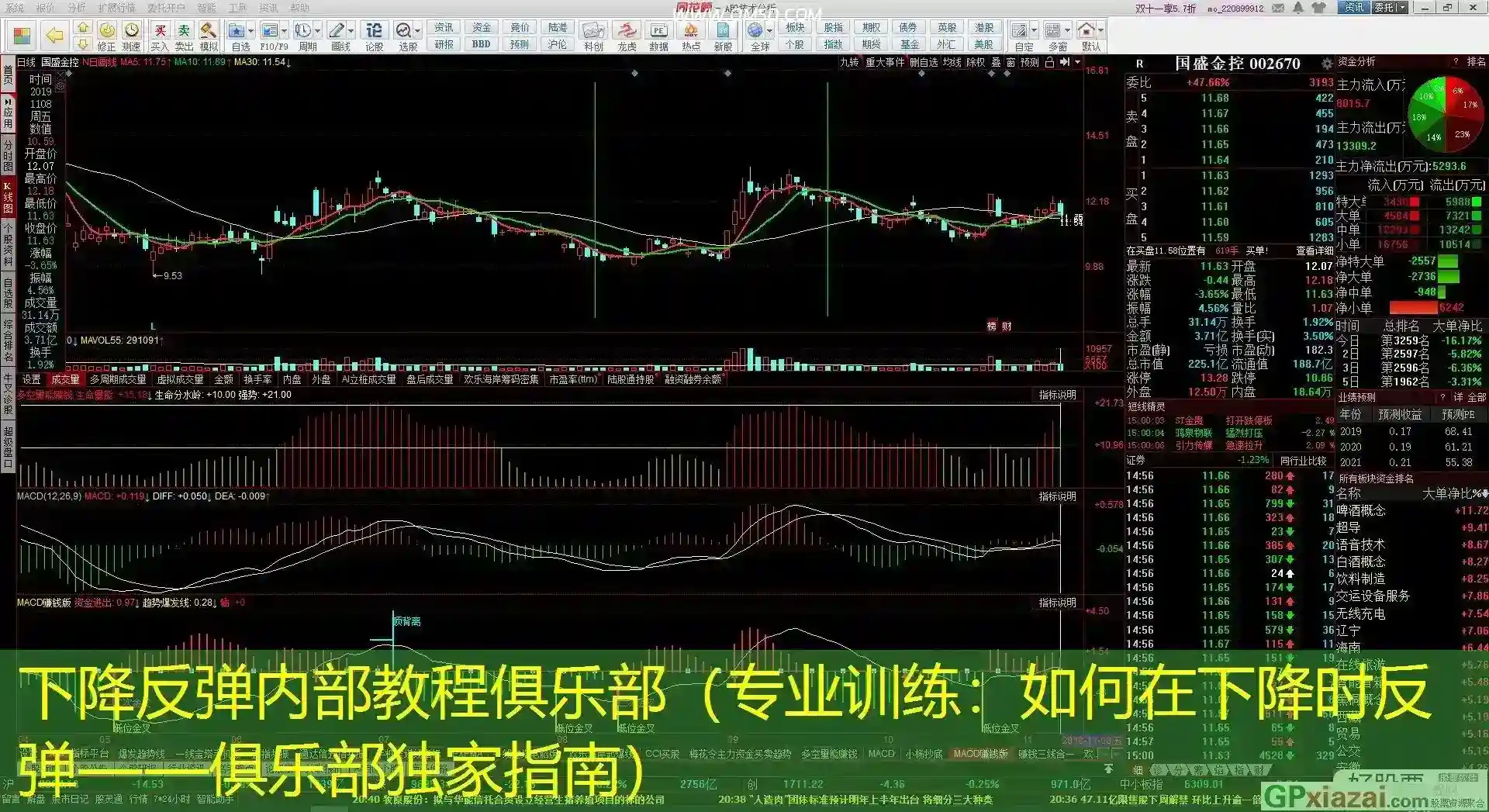 下降反弹内部教程俱乐部（专业训练：如何在下降时反弹——俱乐部独家指南）