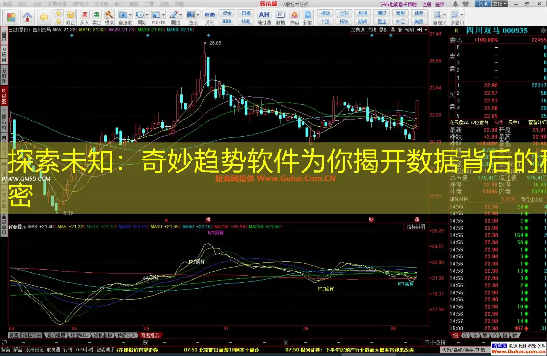 探索未知：奇妙趋势软件为你揭开数据背后的秘密