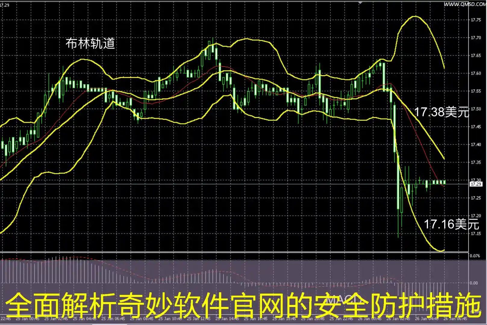 全面解析奇妙软件官网的安全防护措施