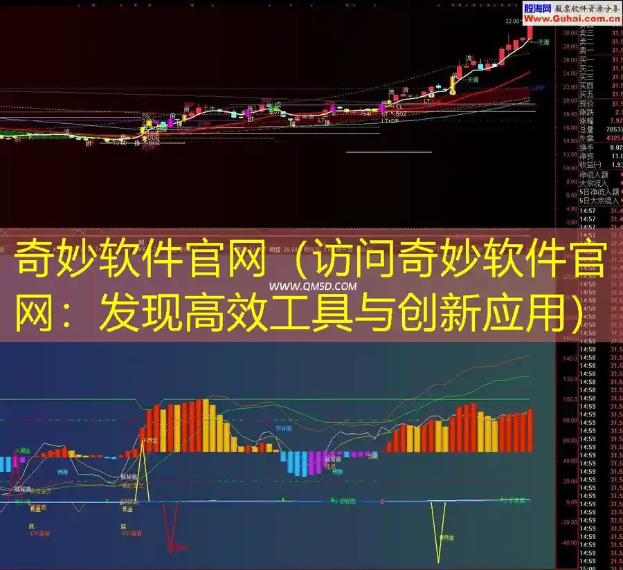 奇妙软件官网（访问奇妙软件官网：发现高效工具与创新应用）