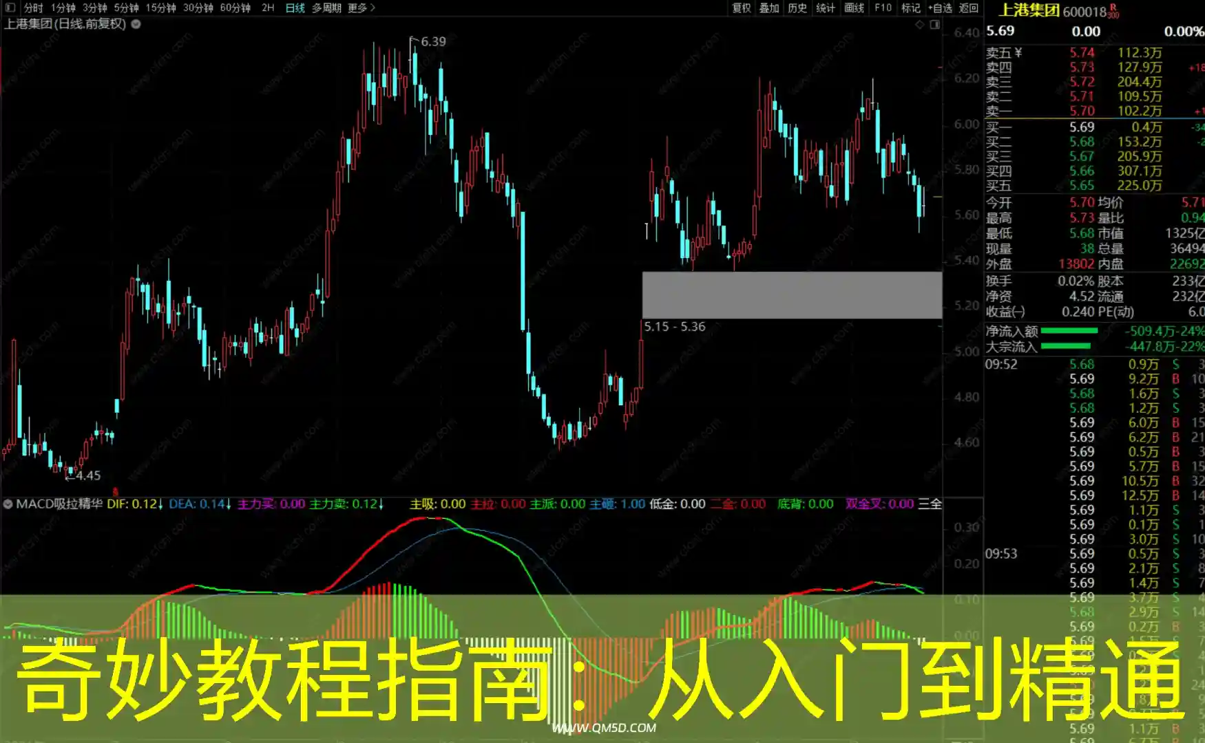 奇妙教程指南：从入门到精通