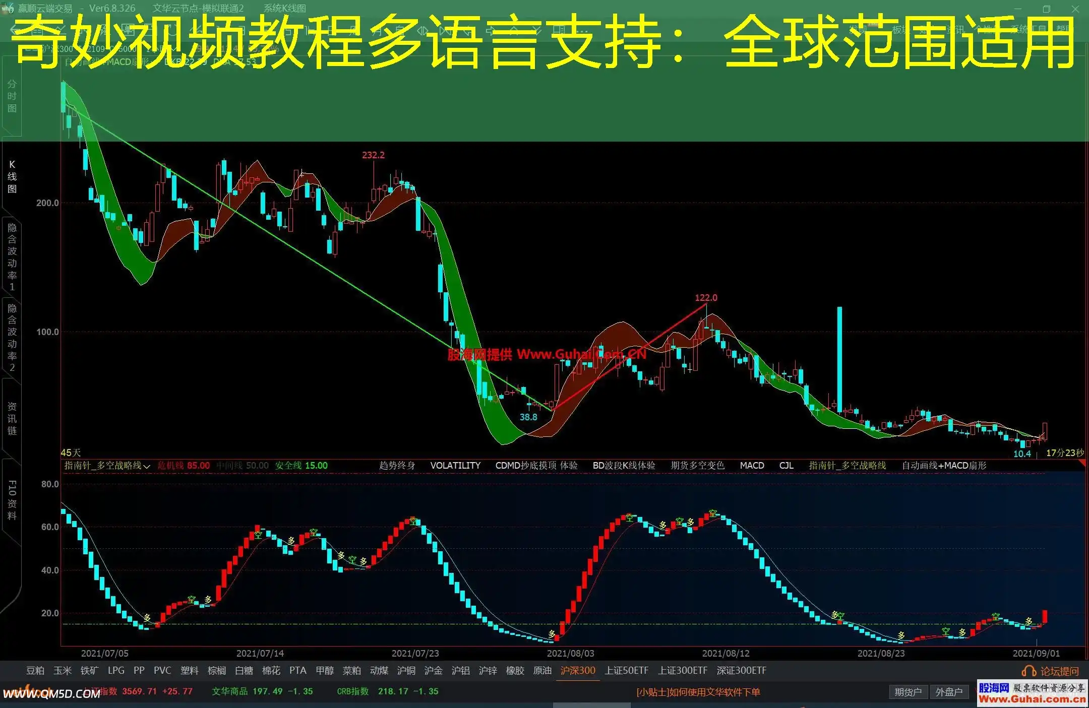 奇妙视频教程多语言支持：全球范围适用